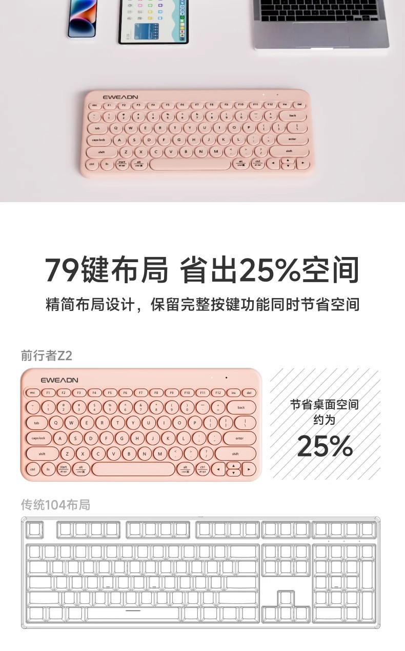 Z2无线蓝牙键盘鼠标套装女生ipad电脑笔记本静音办公平板详情5