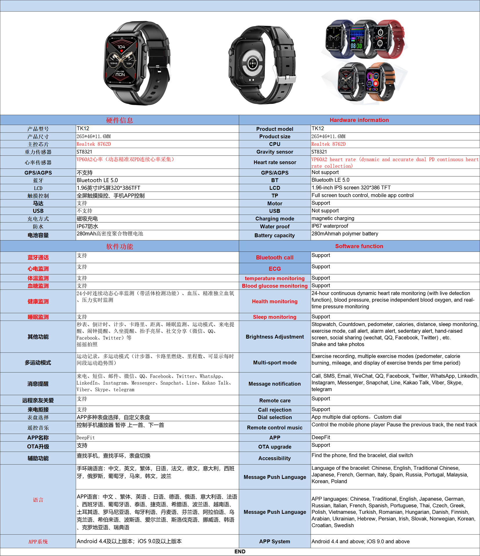 TK12智能手表新款蓝牙通话心电无创血糖体温心率睡眠监测运动中性详情2