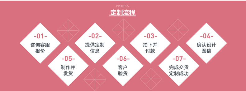 卓尔雅美妆工具化妆刷收纳包六色PU信封式便携防尘手拿包批发箱包皮具手机包详情5