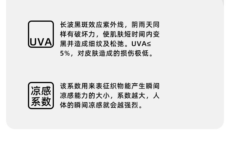 UPF50+防晒口罩女夏季薄款高颜值显脸小3D立体护眼角面罩防紫外线详情31