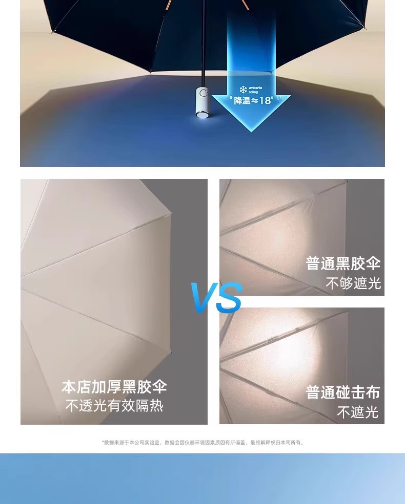 148骨全自动雨伞定制大量批发广告伞晴雨遮阳防晒防紫外线太阳伞详情22