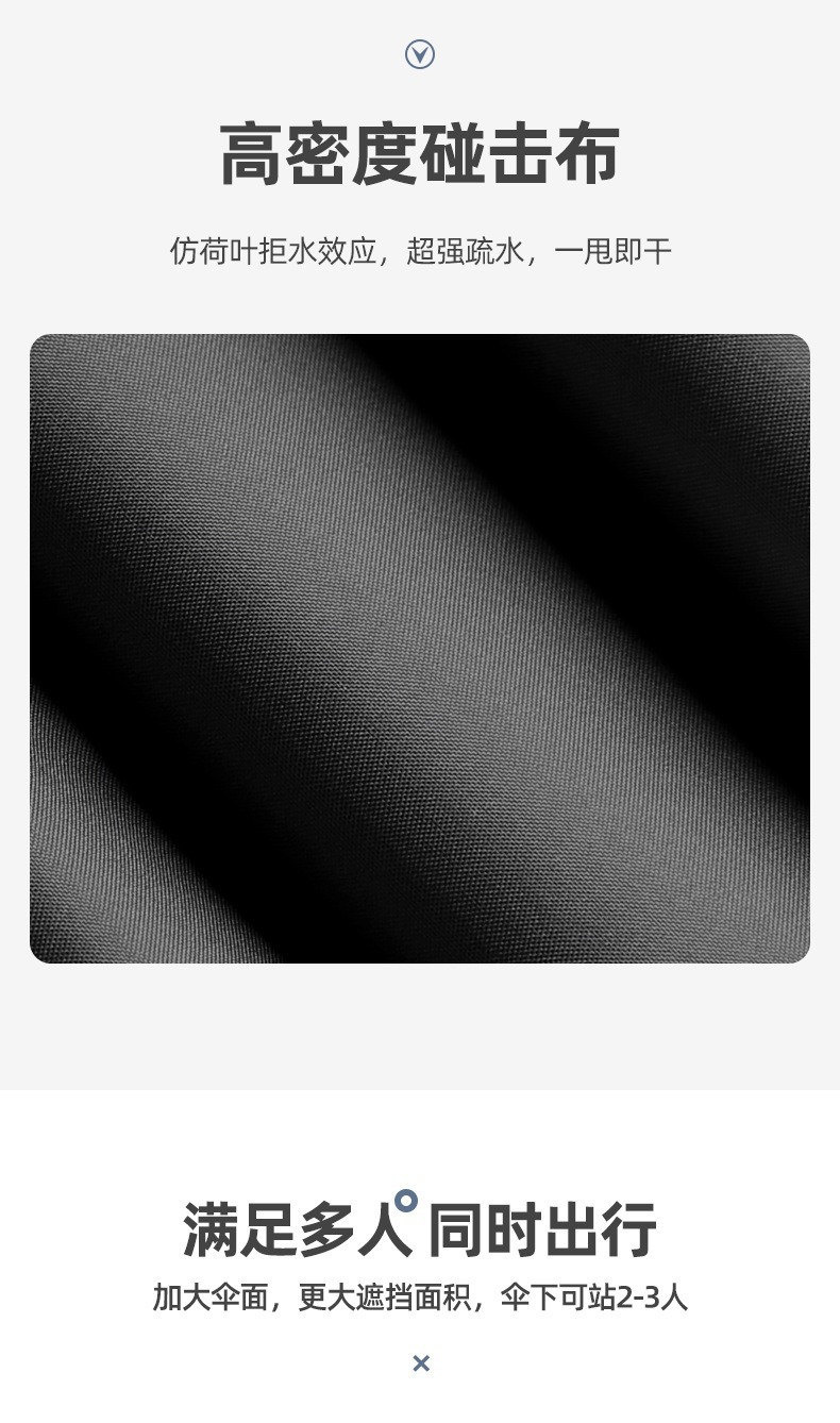 24骨雨伞超大号双人长柄伞加厚防晒加固抗风暴直杆广告伞定制logo详情8