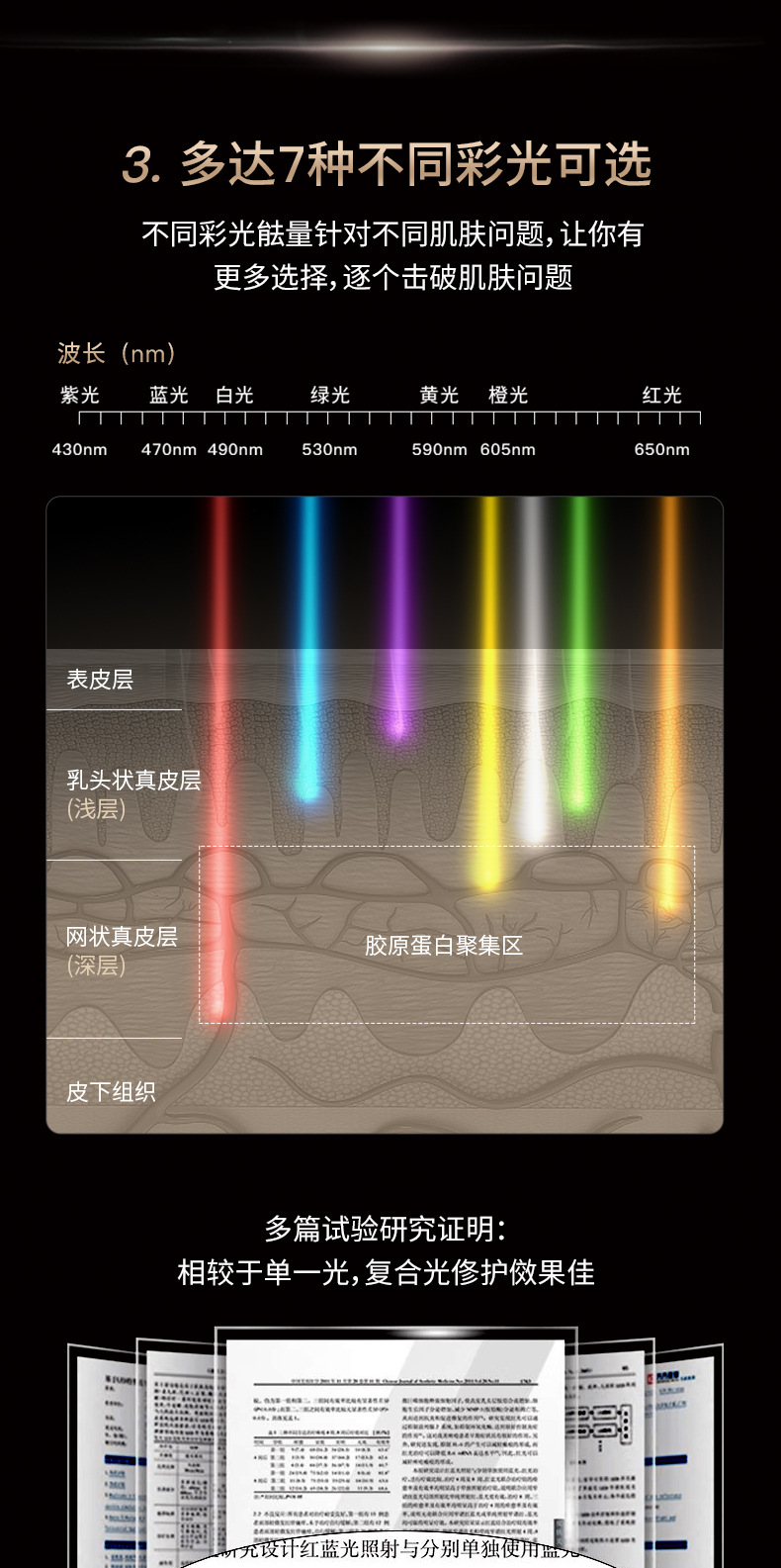 LED Photon skin rejuvenation facial color light beauty device mask Home silicone face mask New spectral facial firming pic 7