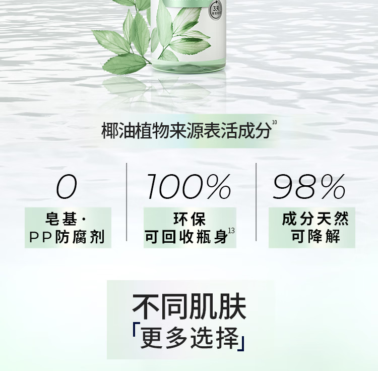 LUX力士祛痘控油精华香氛沐浴露鼠尾草香橙花鸢尾香370G详情20