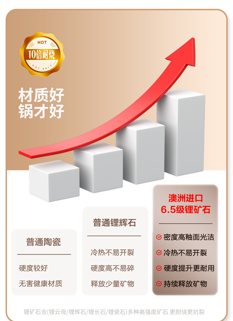 耐高温传统老式砂锅炖锅煲无釉土锅紫砂燃气家用干烧沙锅大容量详情8