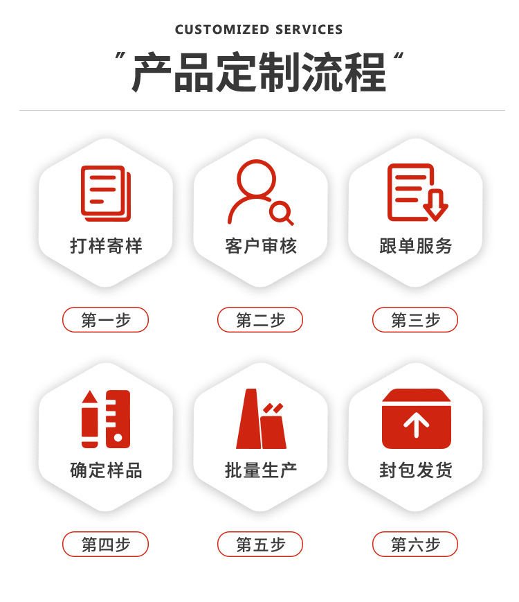 曼哈顿球0-3手抓摇铃牙胶玩具硅胶食品级宝宝口欲期安抚婴儿牙胶详情14