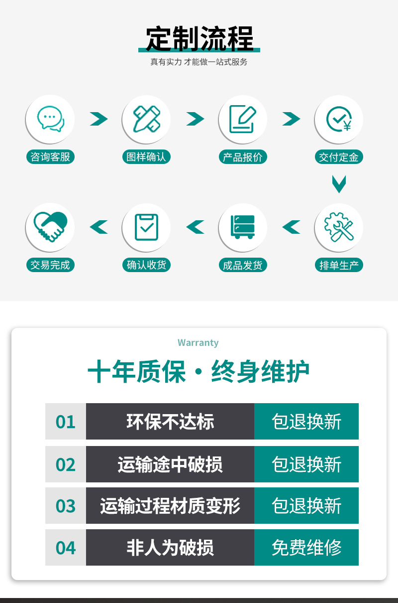 老板桌办公桌椅组合现代大气轻奢感办公室董事长总裁桌大班台详情5