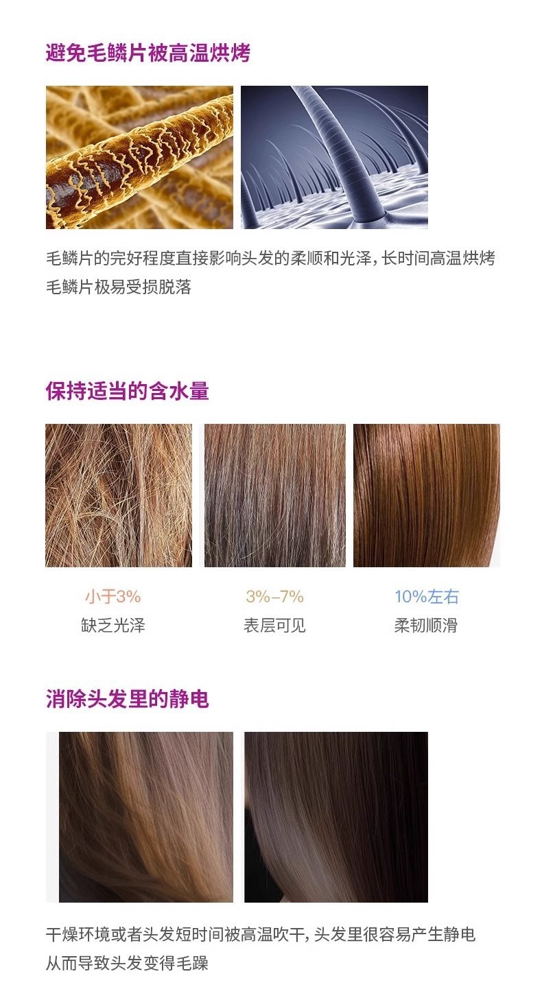 严选现货吹风机大风力电吹风高速负离子华强北吹风筒不伤发某森详情34