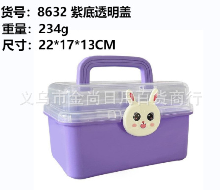 家用可爱卡通医药箱学生宿舍常备医疗箱急救药物药品收纳盒小药箱详情2