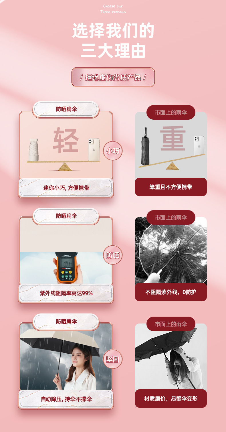 小巧便携六折伞女防紫外线遮阳伞五折防晒防雨两用迷你卡片太阳伞详情7