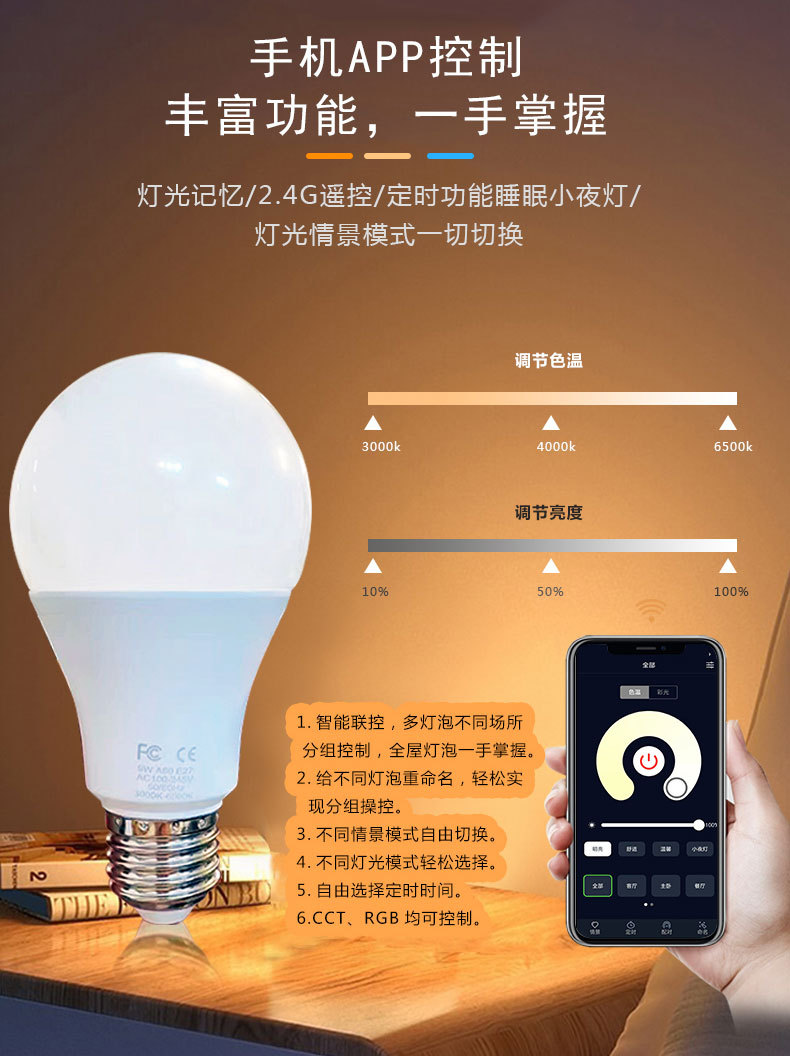 跨境智能2.4g遥控宽压三色温灯泡可无极调光调色led球泡灯螺口e26详情9