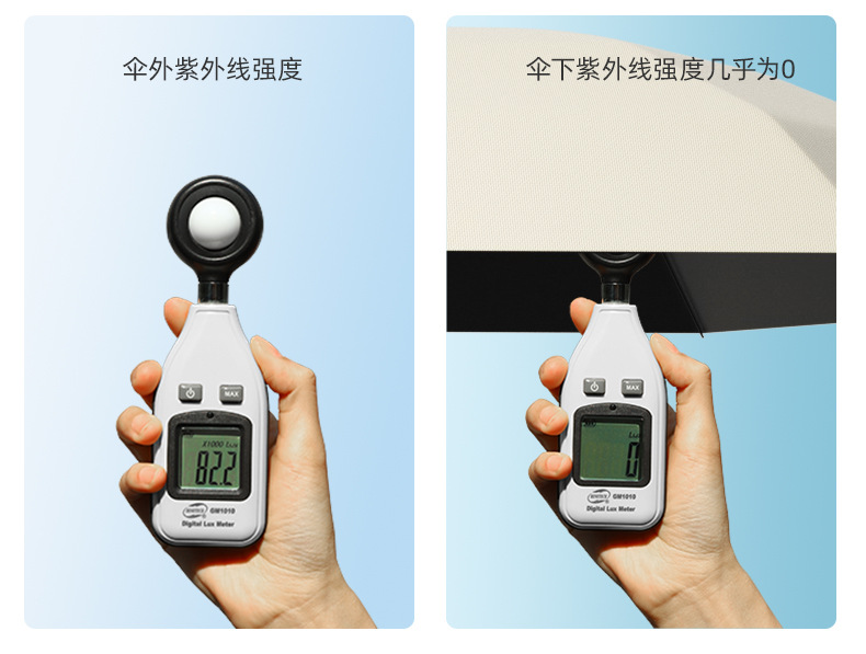 迷你五折便携遮阳伞黑胶UPF50+全遮光防紫外线晴雨两用女太阳伞详情9