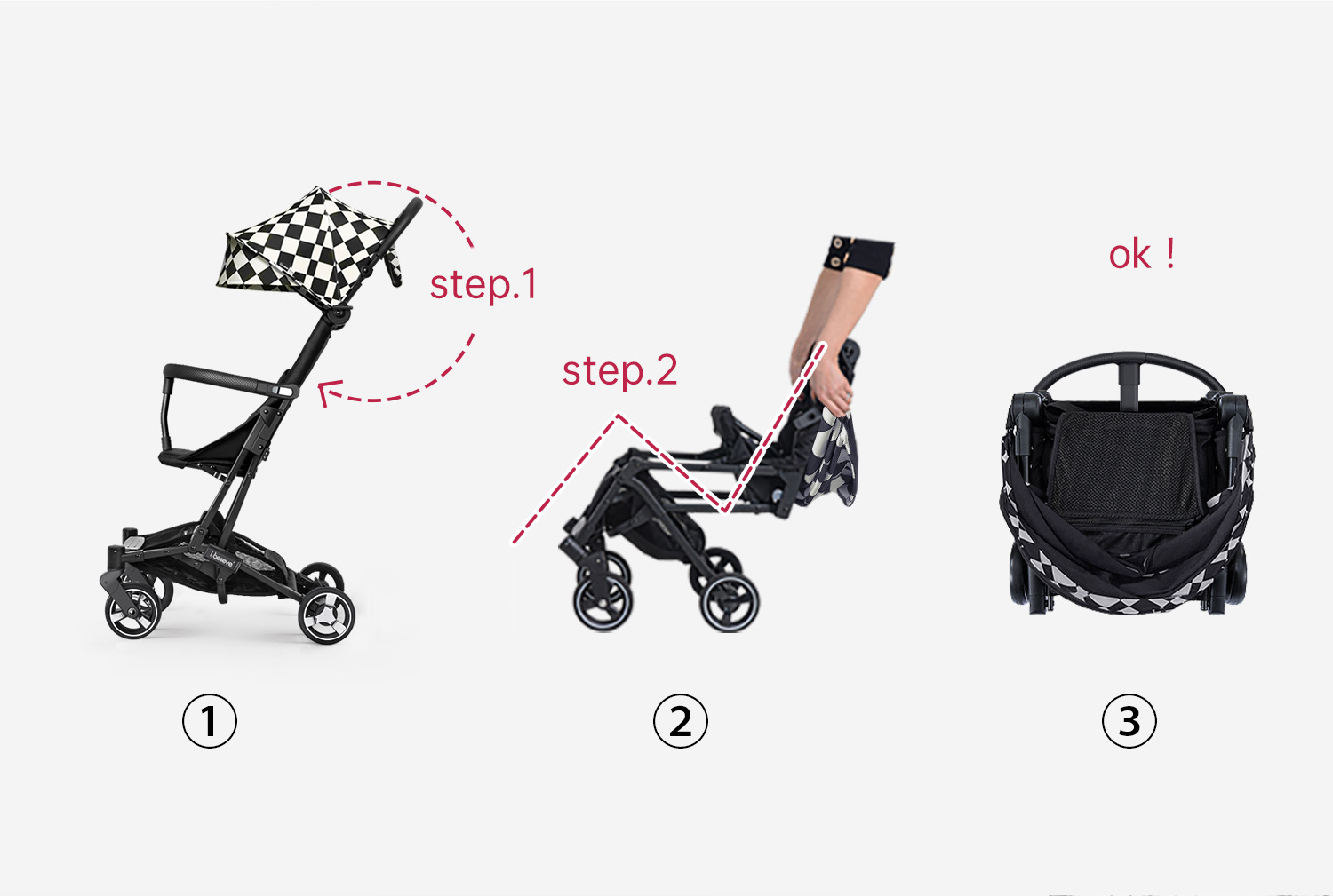 ibelieve爱贝丽小不点婴儿伞车遛娃旅行口袋车可登机便携详情14