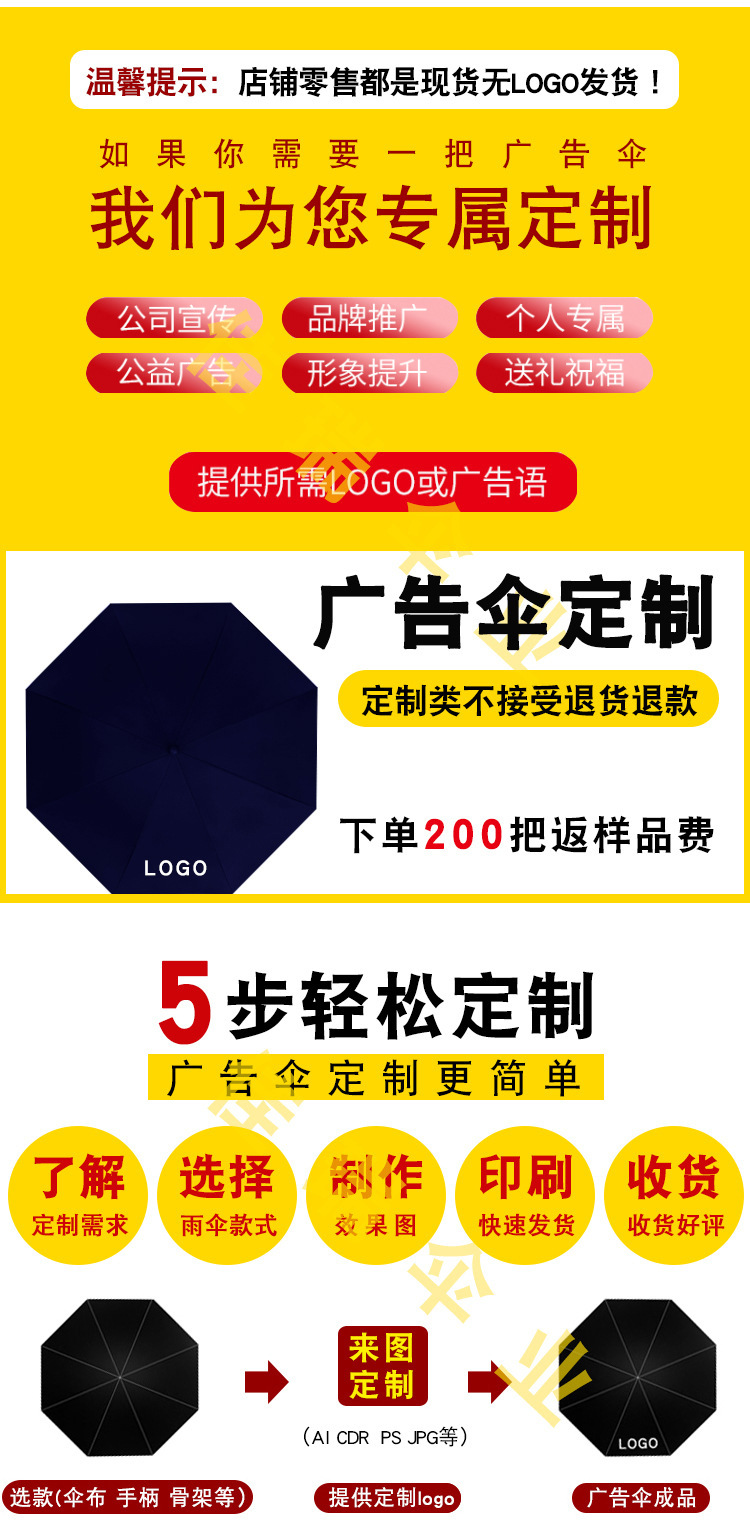 现货批发新款宝塔伞包边16开直杆长柄晴雨伞遮阳小清新创意摄影伞详情2