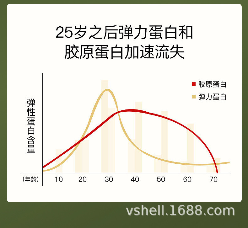植贝黑松露淡纹抗皱套装 补水保湿紧致护肤品套盒九件套厂家批发详情4