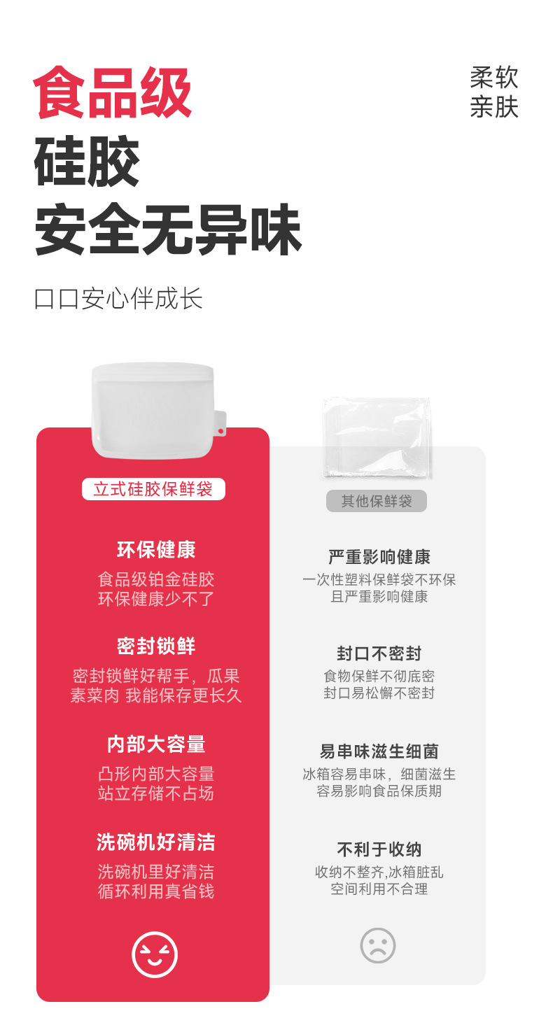 Kalar跨境开啦硅胶保鲜袋密封食品级冰箱冷冻收纳分装饭食物储物详情6