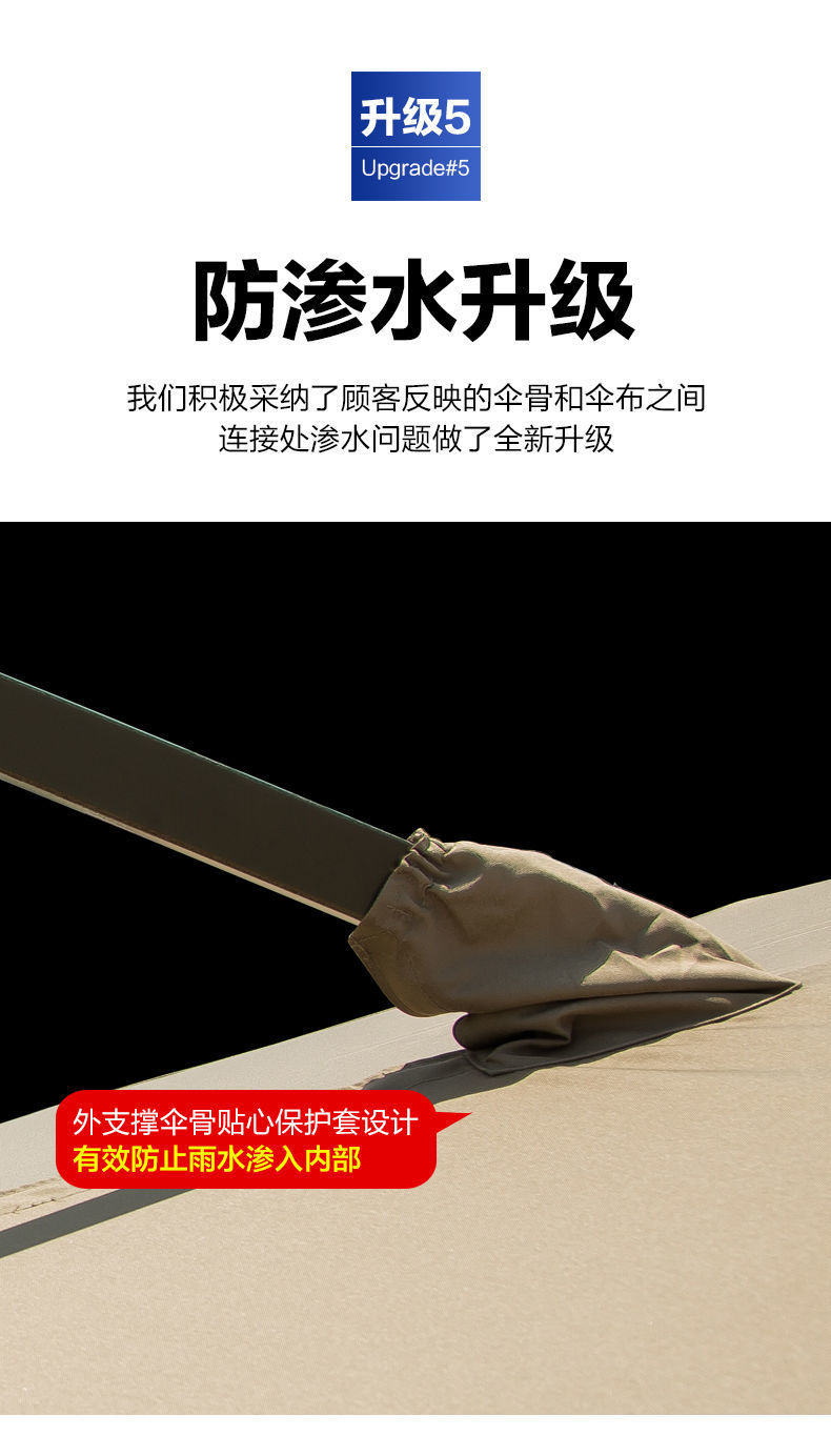 大雨伞花园罗马伞折叠户外遮阳伞室外钓鱼伞别墅庭院摆摊保安岗亭详情10