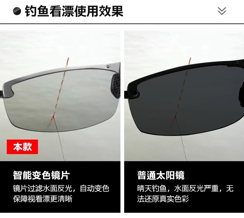 智能变光眼镜男士日夜两用驾驶自动变色偏光司机开车专用太阳墨镜详情13