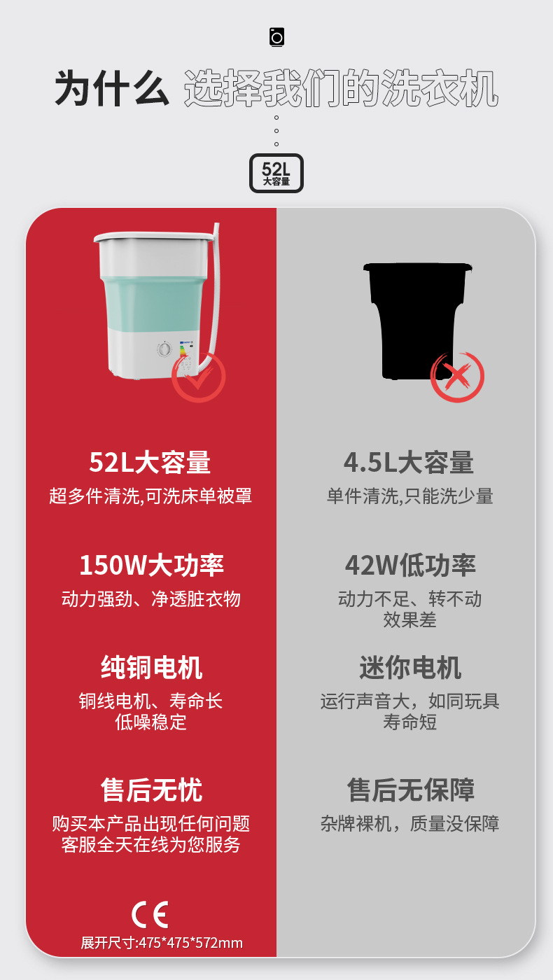 52L折叠洗衣机清洗脱水一体式家用大容量健康抑菌洗衣洗鞋机批发详情2