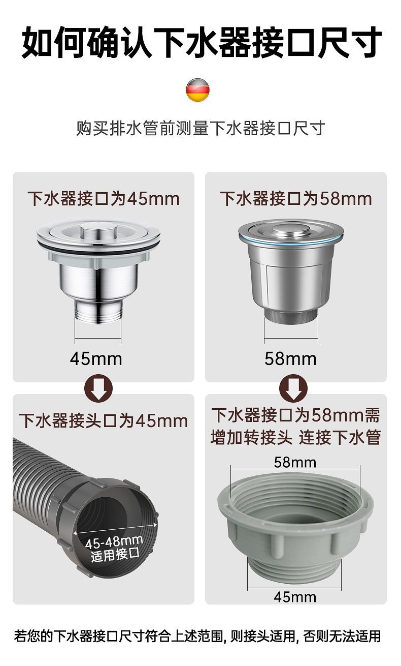 厨房洗菜盆下水管配件洗碗池水槽拖把池排水管下水器防臭神器套装详情10