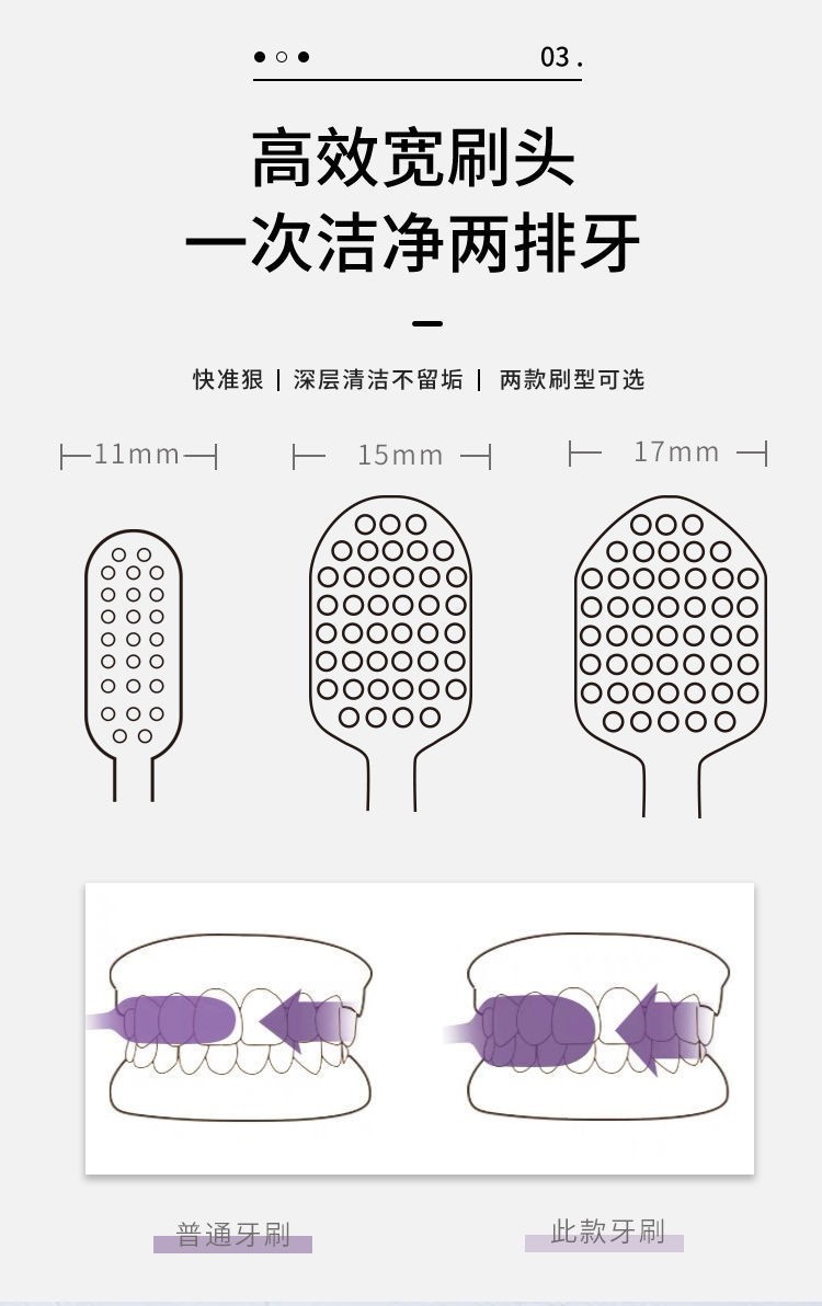 高端软毛牙刷一次性牙刷牙膏待客家用酒店宾馆民宿洗漱套装牙具详情13