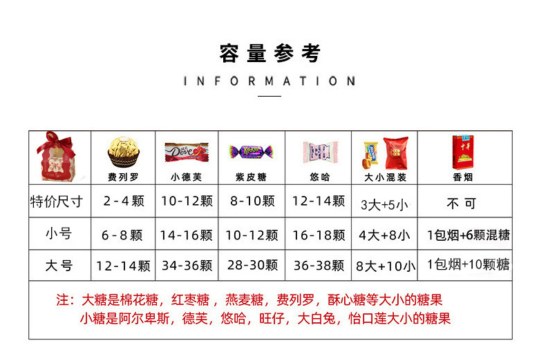 喜糖盒子2025新款喜糖袋结婚用高级感婚礼小众糖盒喜糖包装空盒子详情3