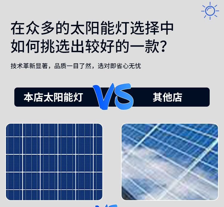 2024太阳能投光灯路灯室内外天黑自动亮全自动庭院灯led照明灯详情2