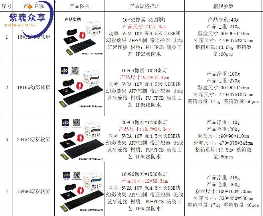 柔性LED软屏车载广告屏APP蓝牙控制全彩显示跨境爆款厂家直供跨境详情24