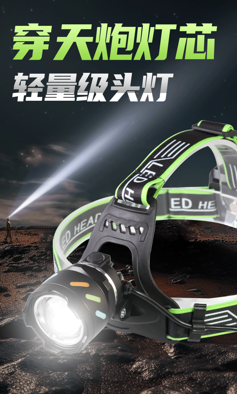 Multi-functional white laser headlamp, outdoor zoom, rechargeable, fishing lighting, head-mounted high-intensity long-range, household LED lamp pic 1