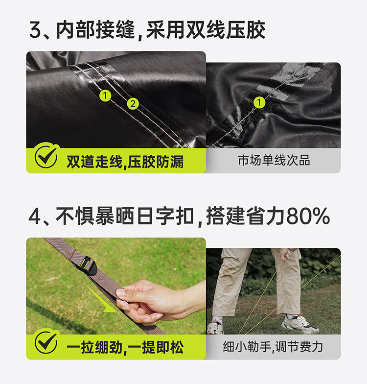 丛林战队燕尾天幕帐篷户外八爪鱼免搭建露营加厚黑胶防晒速开天幕详情2
