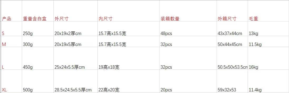 双向自由进出宠物门猫门洞狗门洞猫咪小狗出入门安装木门玻璃门洞详情1