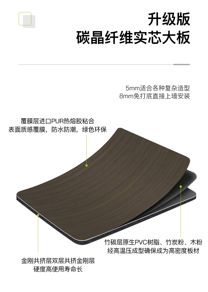 木饰面无缝碳晶板免漆木饰面PVC装修轻奢护墙板室内装饰板轻奢详情11