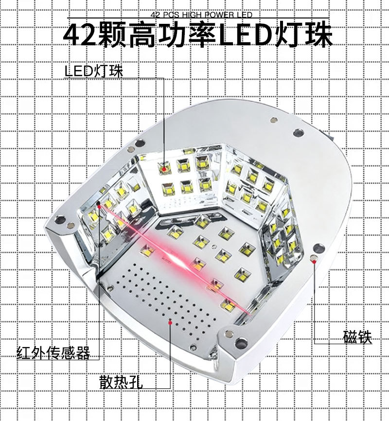 The new SUN A2 LED nail baking light therapy machine with 328W high power is a cross-border bestseller specially designed for nail salons pic 3
