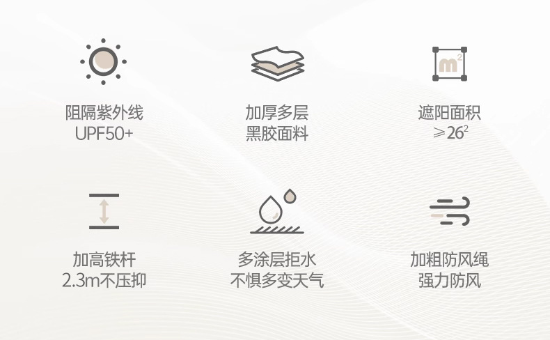 黑胶天幕帐篷户外便携式大号露营装备野营野餐防晒蝶形遮阳棚厂家详情2