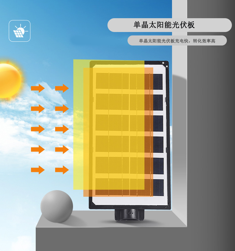New solar lamps, outdoor household garden lamps, street lamps, solar and human body sensing integrated pic 5