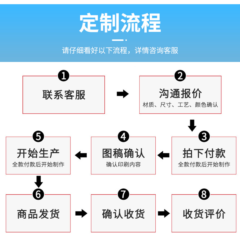 跨境pp编织袋搬家定制防水塑料旅行收纳打包手提搬家编织袋现货详情14