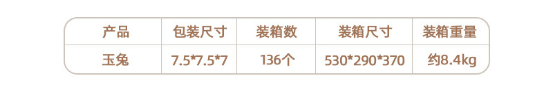 玉兔兔子月兔香薰蜡烛中秋礼品摆件伴手礼礼物详情1