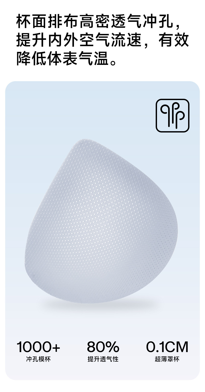 【原版】草本内衣女无痕通勤夏超薄无钢圈小胸聚拢凉感背心式文胸详情6