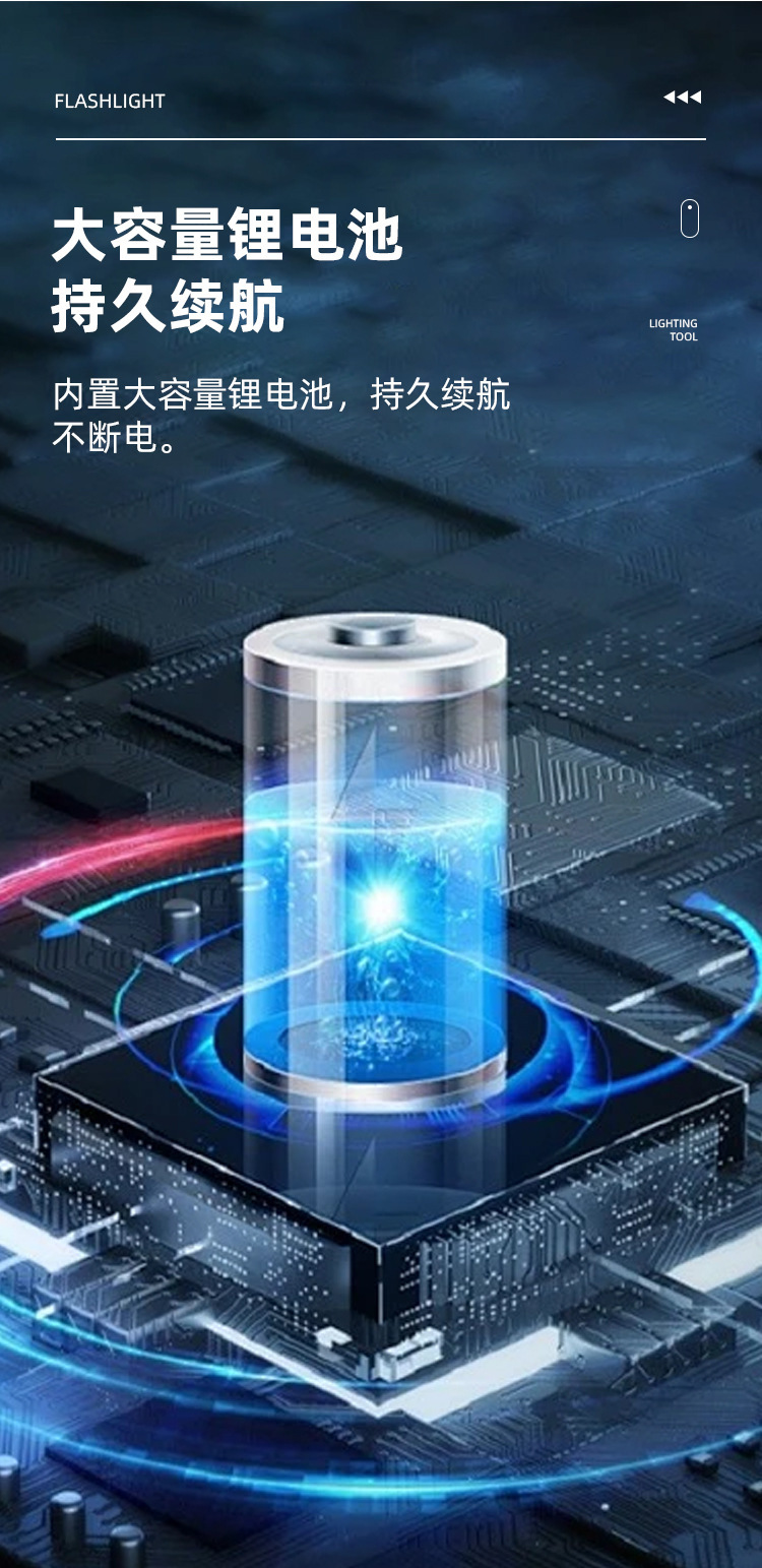 跨境户外强光手电筒充电超亮长续航大容量锂电数显变焦白激光手电详情10