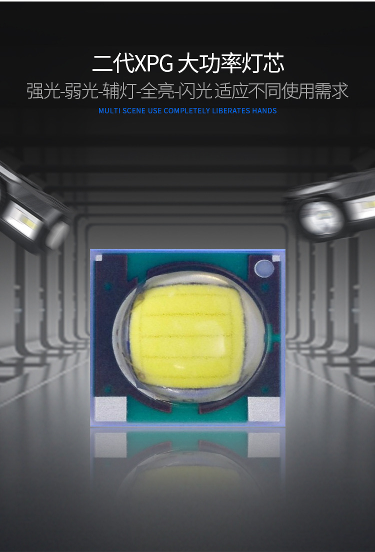 XPE LED headlight multifunción con clip de pluma batería incorporada absorción magnética multi-fuente de luz luz de intensidad inductiva pic 7