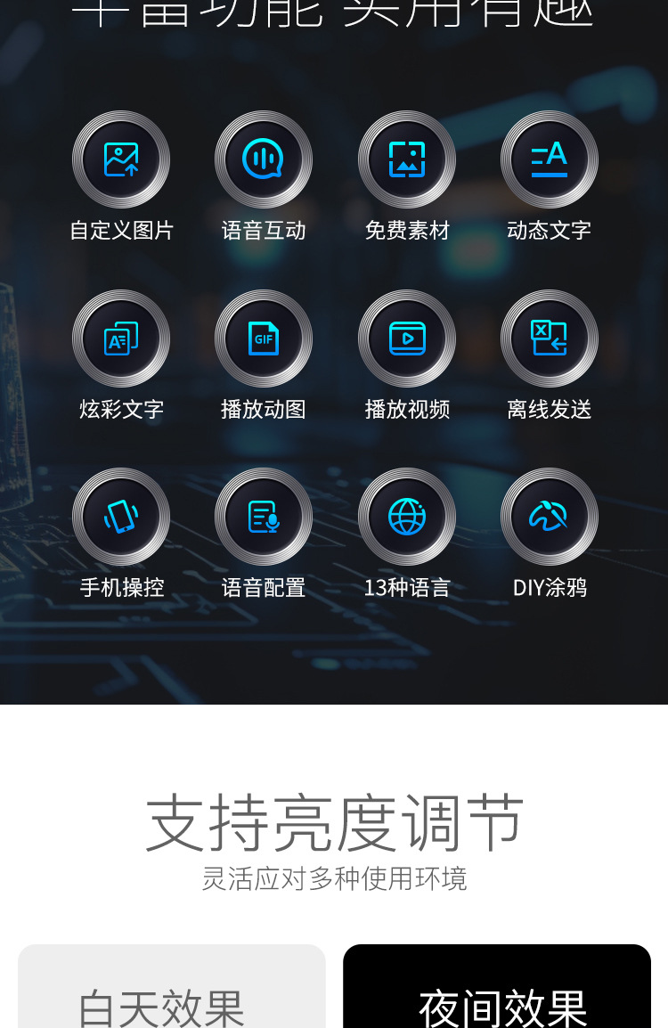 马8号车载LED显示屏智能车尾屏蓝牙遥控汽车后窗互动像素表情灯详情4
