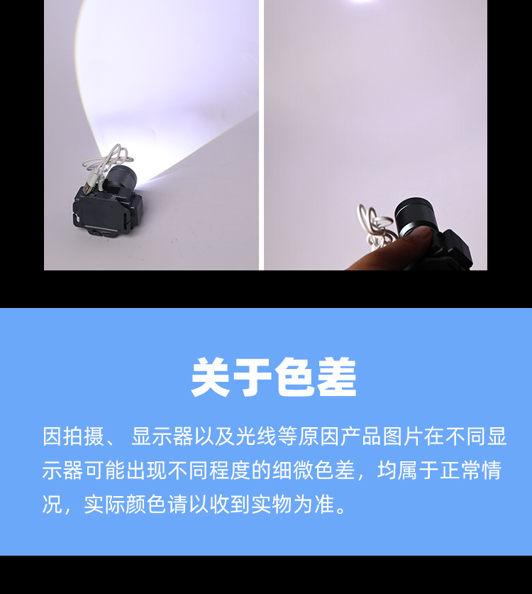 Cross-border bestseller headlamp USB charging emergency head-mounted outdoor lighting 300W strong light ultra-long battery life bright mine lamp pic 11