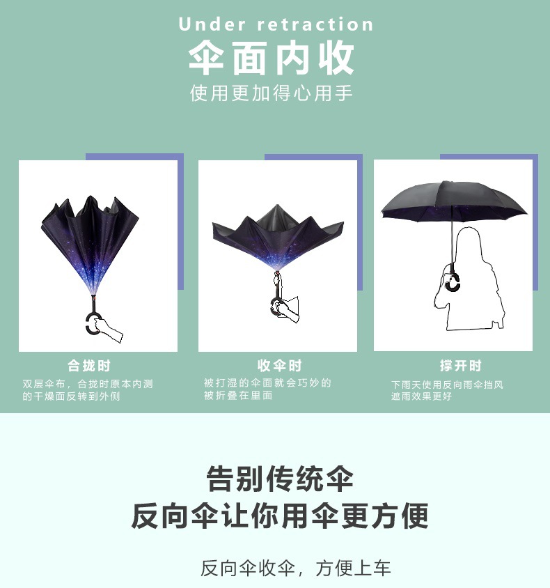 直杆反向伞免持式双层晴雨伞双人汽车反向伞广告伞批发可印刷logo详情3