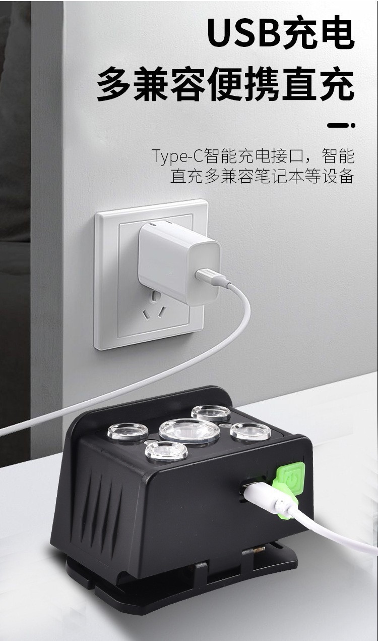 新款跨境太阳能COB充电头灯LED头戴式户外头灯超高亮钓鱼矿灯夜行详情11