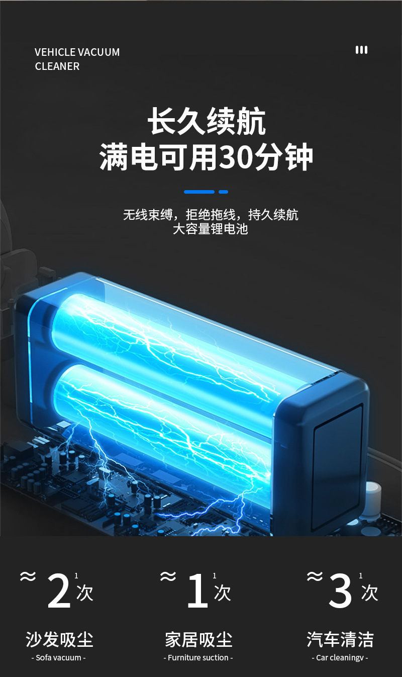 家用小型便携式吸尘器充电款无线手提式大吸力车载吸尘器跨境爆款详情5