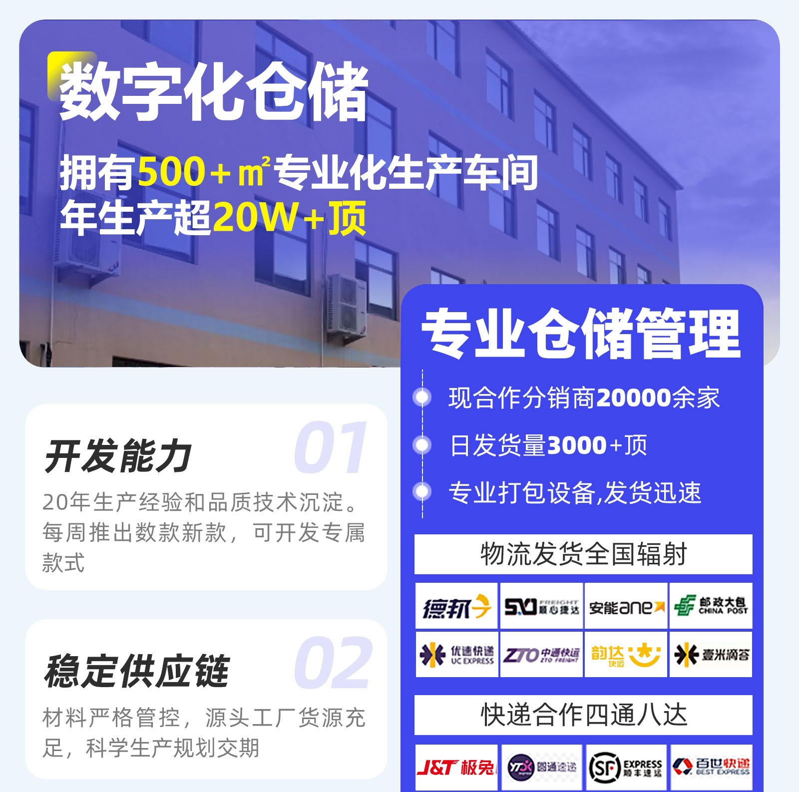 天幕帐篷户外露营遮阳幕布便携防雨凉棚六角幕布野营装备厂家批发详情3