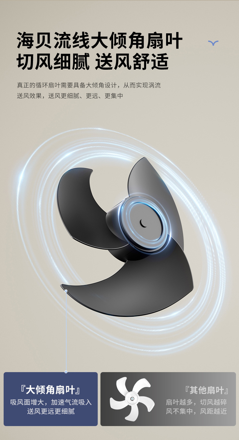 杨子新款空气循环扇三档家用遥控电风扇台立两用静音大风力落地扇详情12