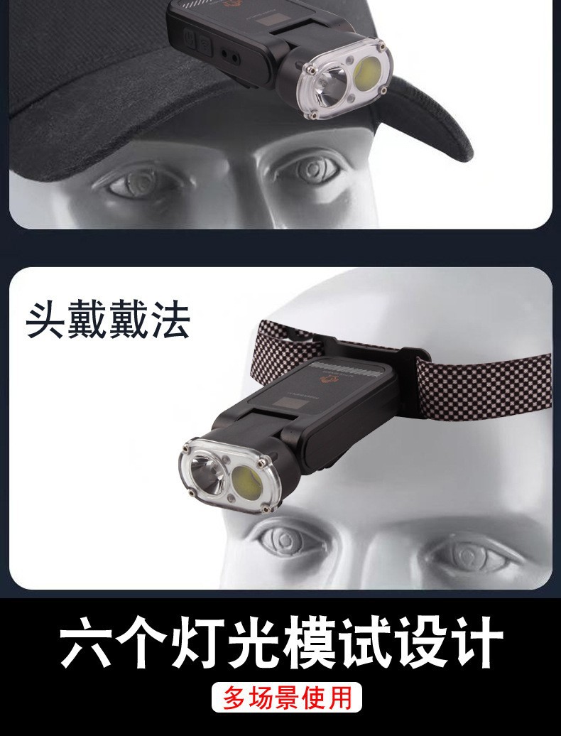 2025跨境新款多功能感应头灯LED红白光夜钓骑行灯夹帽灯钓鱼专用详情13