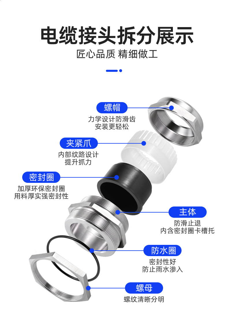 英得特不锈钢NPT金属电缆接头防水电缆格兰头外螺纹固定头填料函详情11