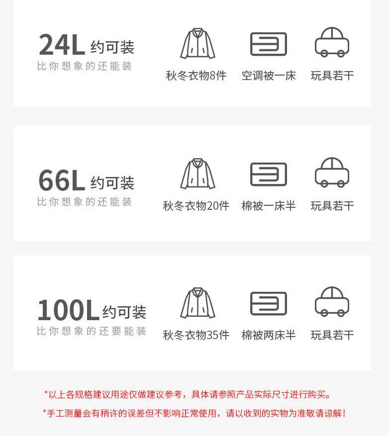 多功能棉麻折叠收纳箱大容量衣物整理储物盒布艺衣柜收纳箱防尘百纳盒日用百货详情3